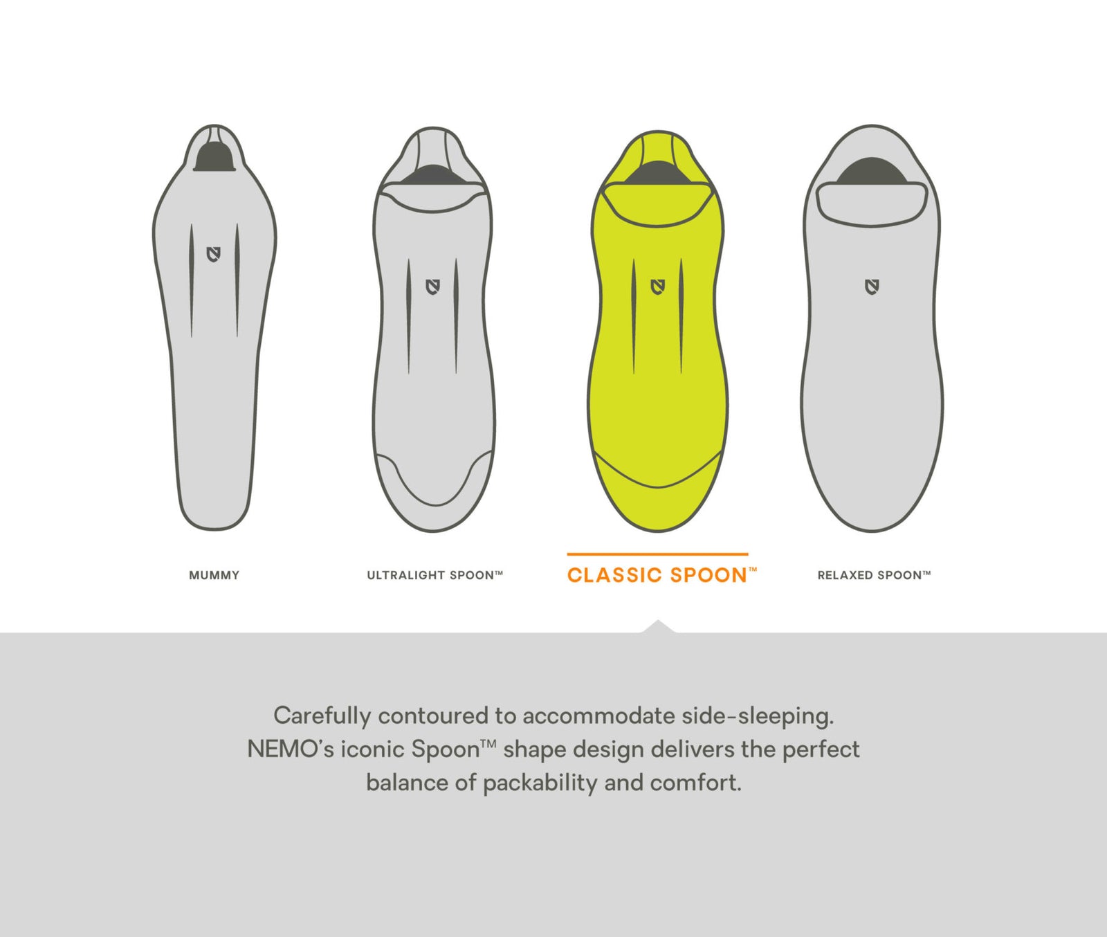 Nemo Equipment Nemo W Disco 15 Electra/Starlit Rdg